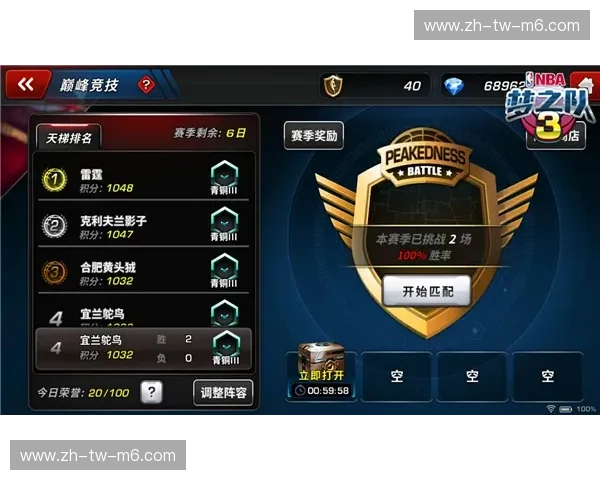 积分榜阵容：打造你专属的梦之队，掌控赛场风云